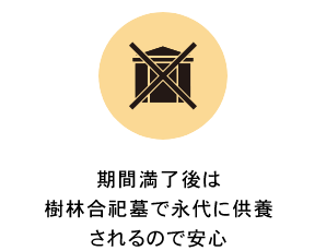 期間満了後も個別埋葬されるから合祀(合同埋葬)されないので安心